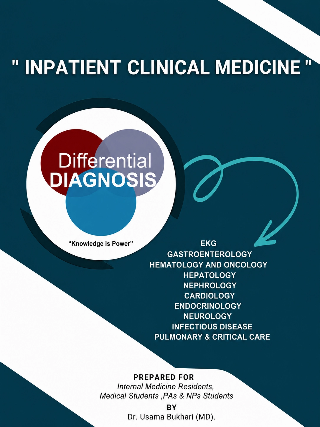 Cover of Inpatient Clinical Medicine Book
